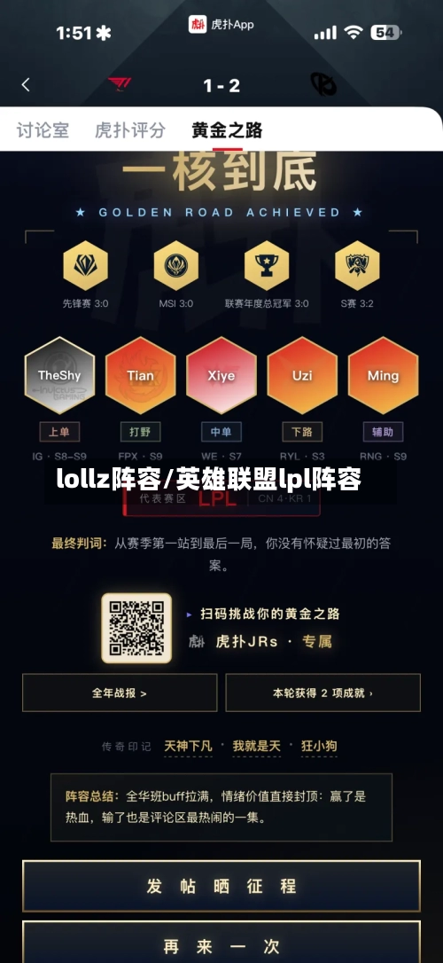 lollz阵容/英雄联盟lpl阵容