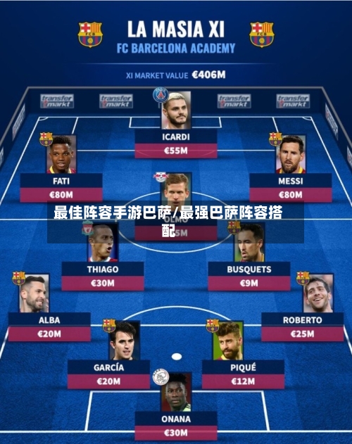 最佳阵容手游巴萨/最强巴萨阵容搭配