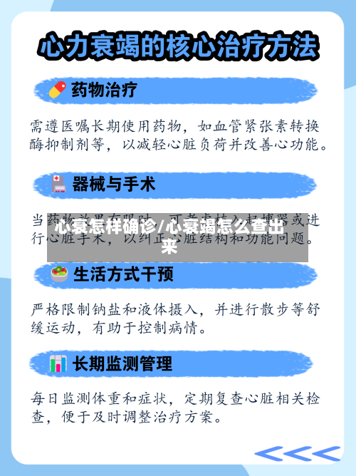 心衰怎样确诊/心衰竭怎么查出来