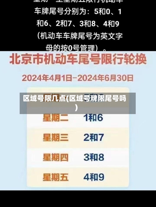区域号限几点(区域号牌限尾号吗)