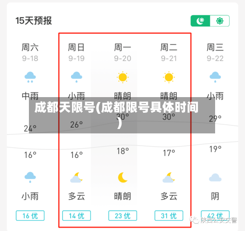 成都天限号(成都限号具体时间)