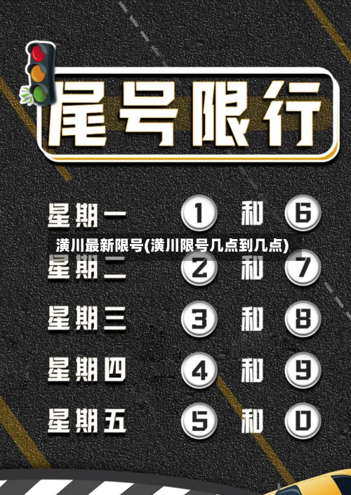 潢川最新限号(潢川限号几点到几点)