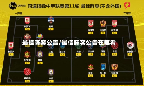 最佳阵容公告/最佳阵容公告在哪看