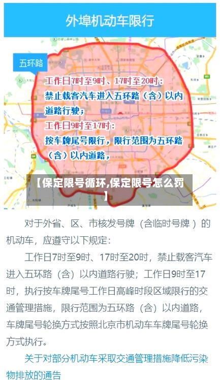 【保定限号循环,保定限号怎么罚】