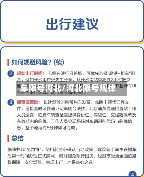 车限号河北/河北限号规律