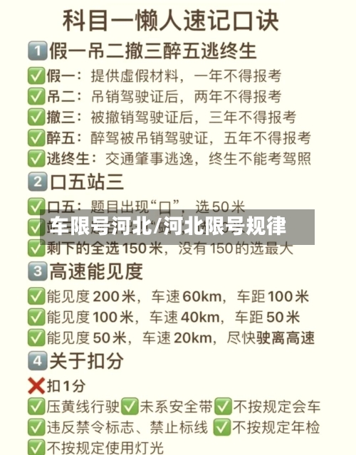 车限号河北/河北限号规律