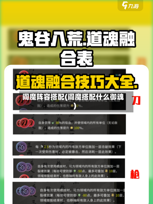 阎魔阵容搭配(阎魔搭配什么御魂)