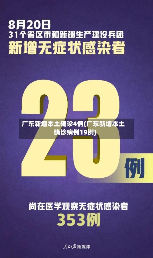 广东新增本土确诊4例(广东新增本土确诊病例19例)