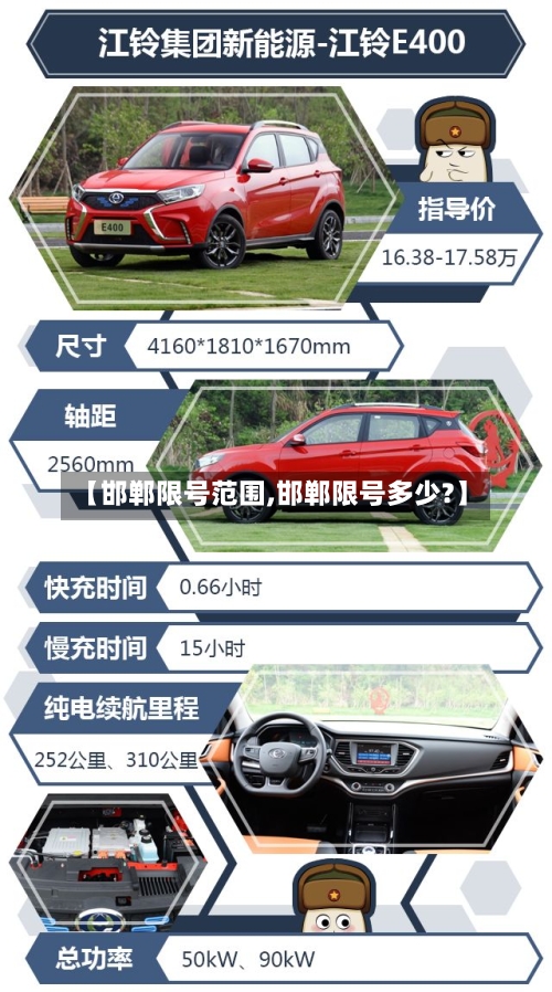 【邯郸限号范围,邯郸限号多少?】