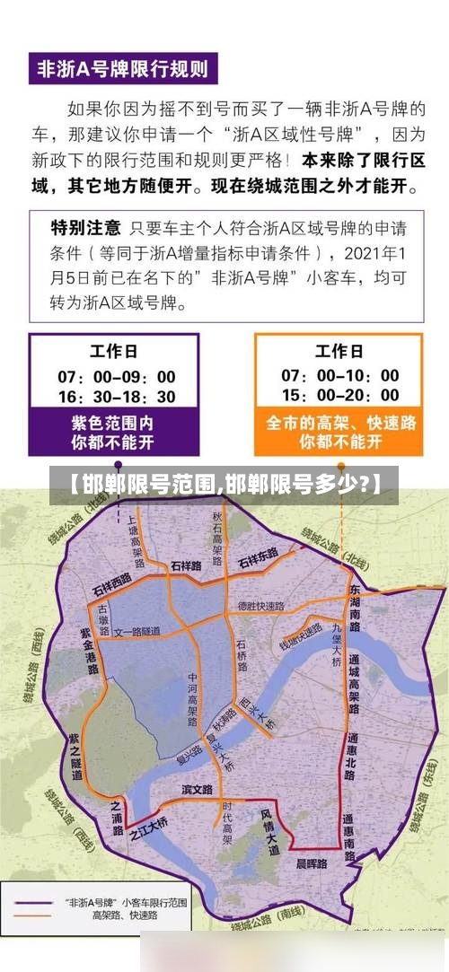 【邯郸限号范围,邯郸限号多少?】