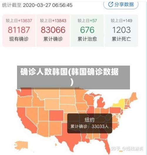 确诊人数韩国(韩国确诊数据)