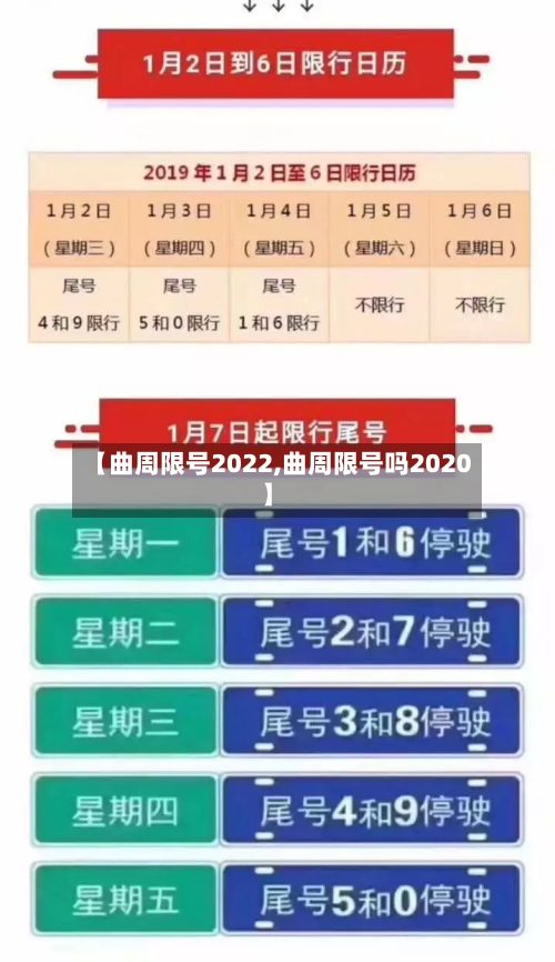 【曲周限号2022,曲周限号吗2020】