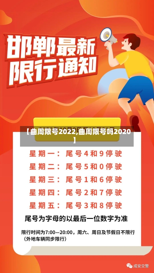 【曲周限号2022,曲周限号吗2020】