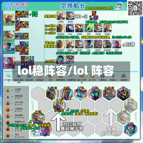 lol稳阵容/lol 阵容