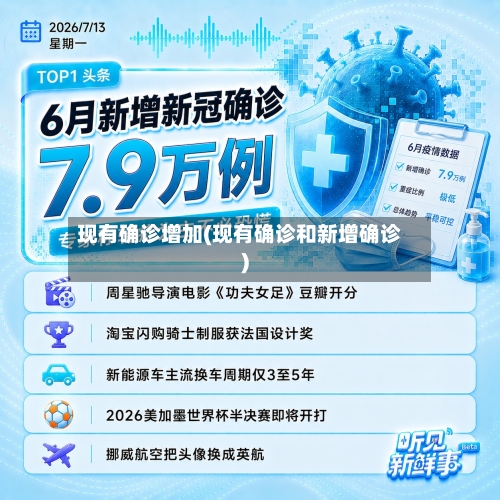 现有确诊增加(现有确诊和新增确诊)