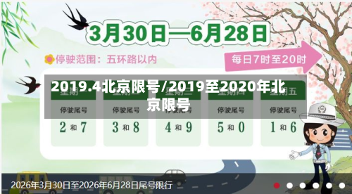 2019.4北京限号/2019至2020年北京限号