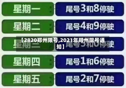 【2820郑州限号,2021年郑州限号通知】