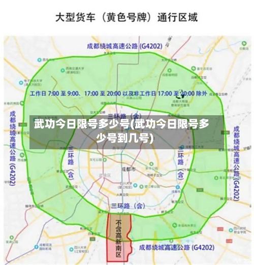 武功今日限号多少号(武功今日限号多少号到几号)