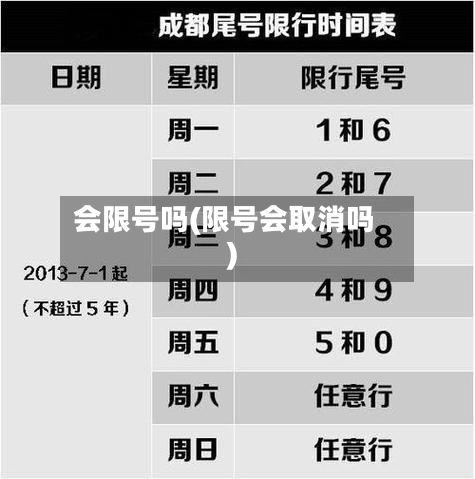 会限号吗(限号会取消吗)
