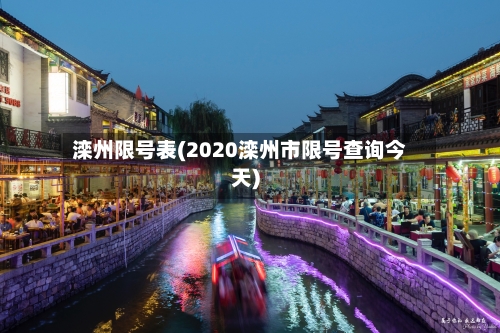 滦州限号表(2020滦州市限号查询今天)