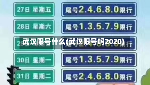 武汉限号什么(武汉限号吗2020)