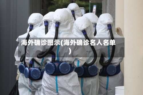 海外确诊图示(海外确诊名人名单)