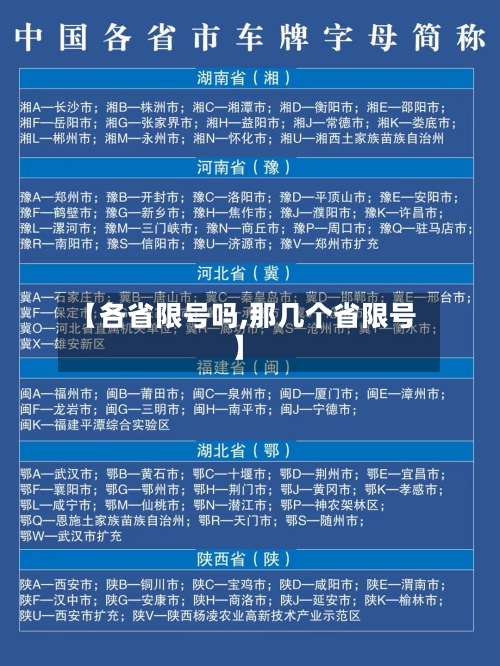 【各省限号吗,那几个省限号】