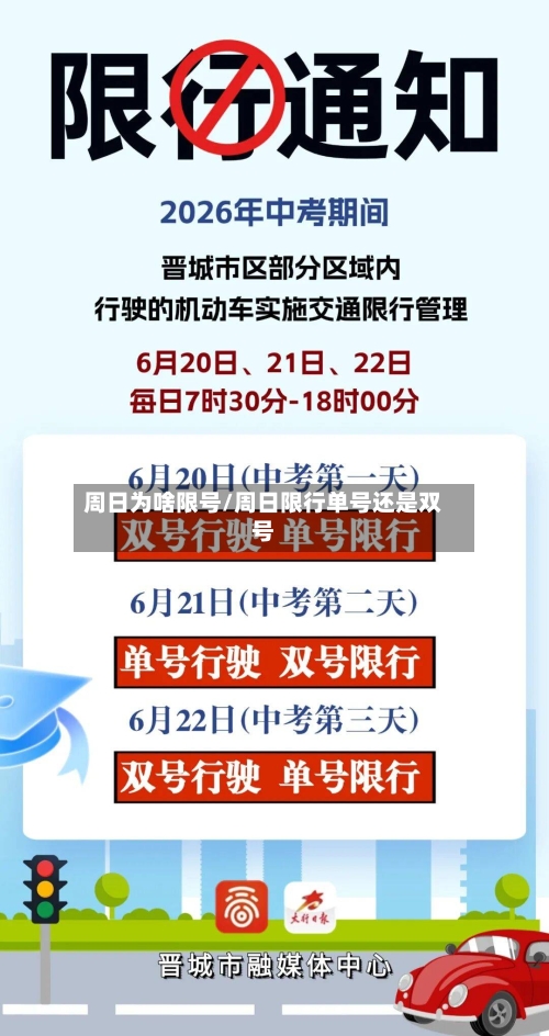 周日为啥限号/周日限行单号还是双号