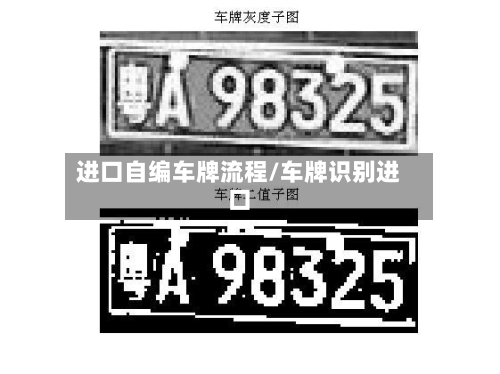 进口自编车牌流程/车牌识别进口