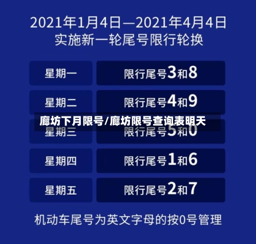 廊坊下月限号/廊坊限号查询表明天
