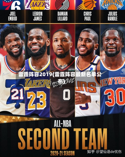 雷霆阵容2019(雷霆阵容最新名单公布)