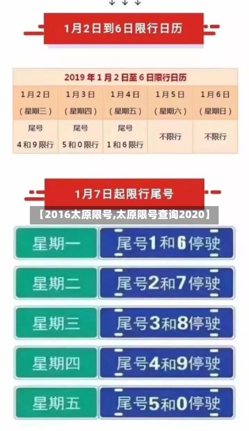 【2016太原限号,太原限号查询2020】