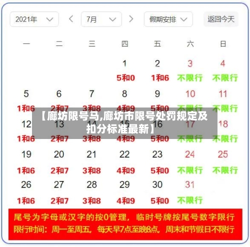 【廊坊限号马,廊坊市限号处罚规定及扣分标准最新】