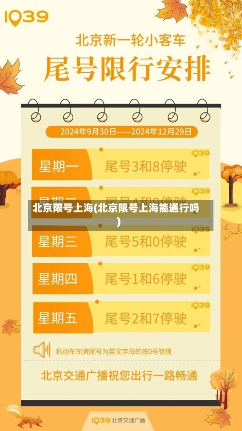 北京限号上海(北京限号上海能通行吗)