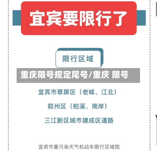 重庆限号规定尾号/重庆 限号
