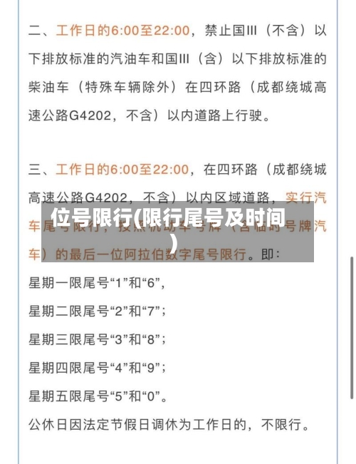 位号限行(限行尾号及时间)