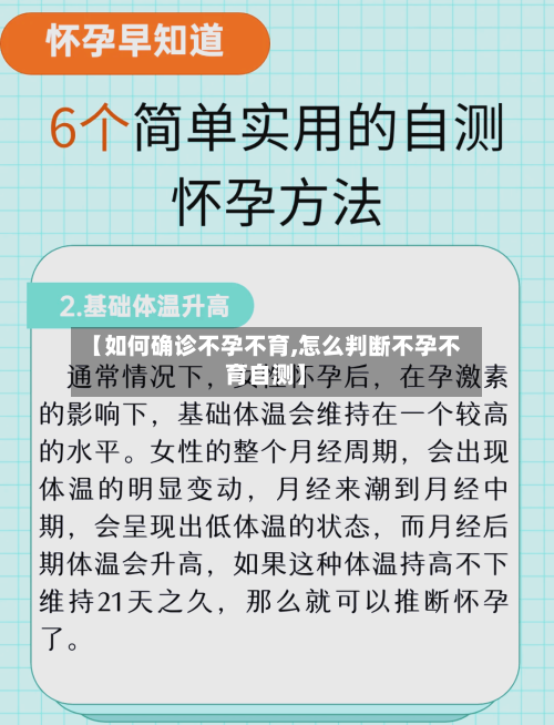 【如何确诊不孕不育,怎么判断不孕不育自测】