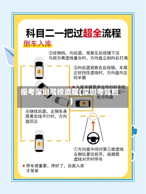 报考深圳驾校流程(深圳考驾照)