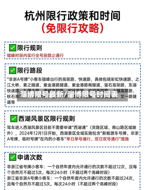 淄博限号最新/淄博限号时间表