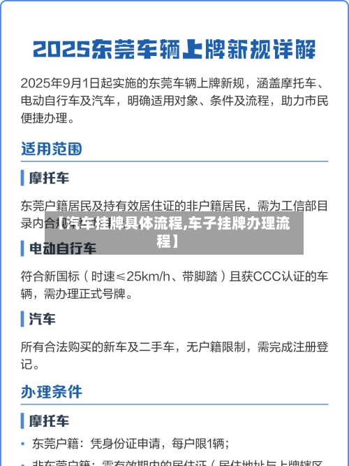 【汽车挂牌具体流程,车子挂牌办理流程】