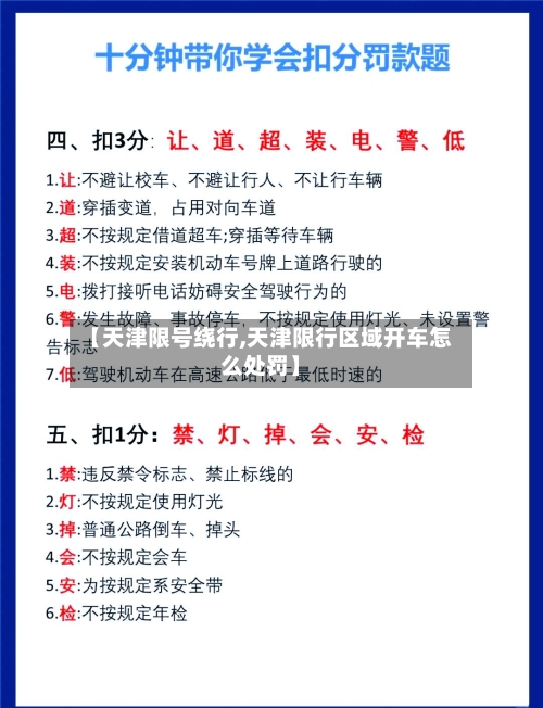 【天津限号绕行,天津限行区域开车怎么处罚】