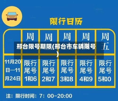 邢台限号期限(邢台市车辆限号)