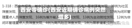西安零确诊(西安近期确诊病例突然增多)