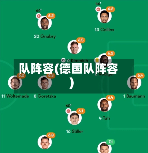 队阵容(德国队阵容)