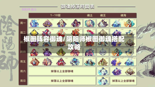 椒图阵容御魂/阴阳师椒图御魂搭配攻略