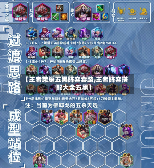 【王者荣耀五黑阵容套路,王者阵容搭配大全五黑】
