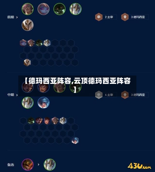 【德玛西亚阵容,云顶德玛西亚阵容】