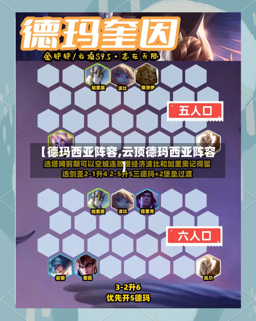 【德玛西亚阵容,云顶德玛西亚阵容】