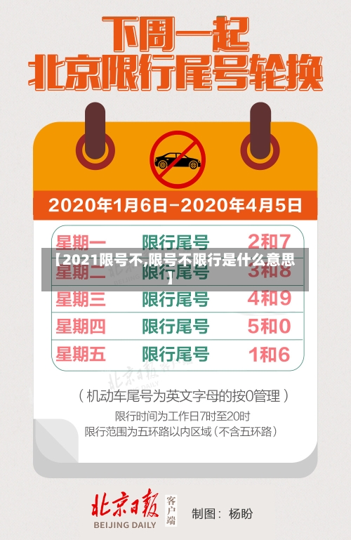 【2021限号不,限号不限行是什么意思】