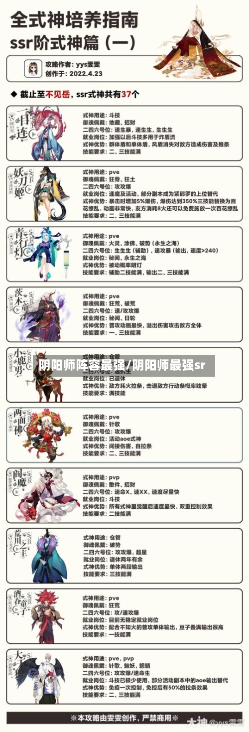 阴阳师阵容最强/阴阳师最强sr